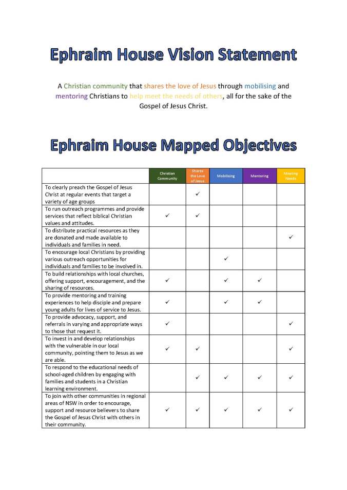 EH Vision Values Objectives_Page_1